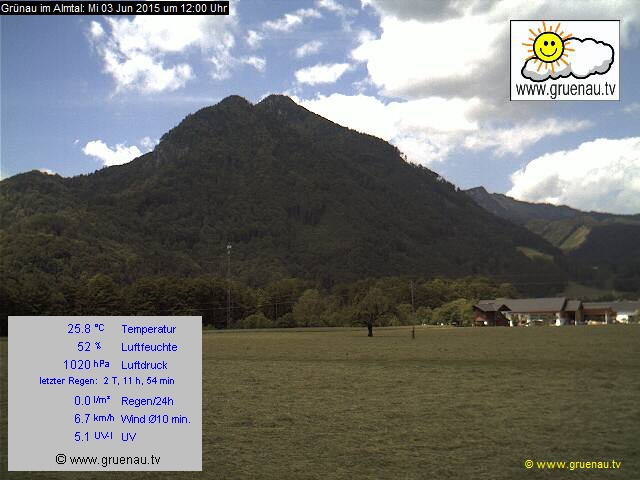 Livecam Zwillingskogel