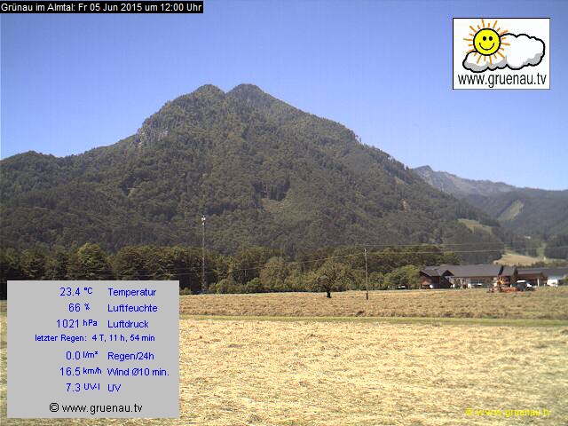 Livecam Zwillingskogel