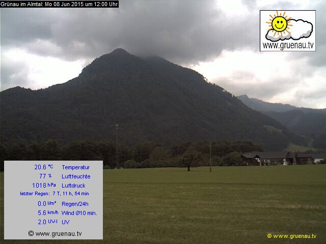 Livecam Zwillingskogel