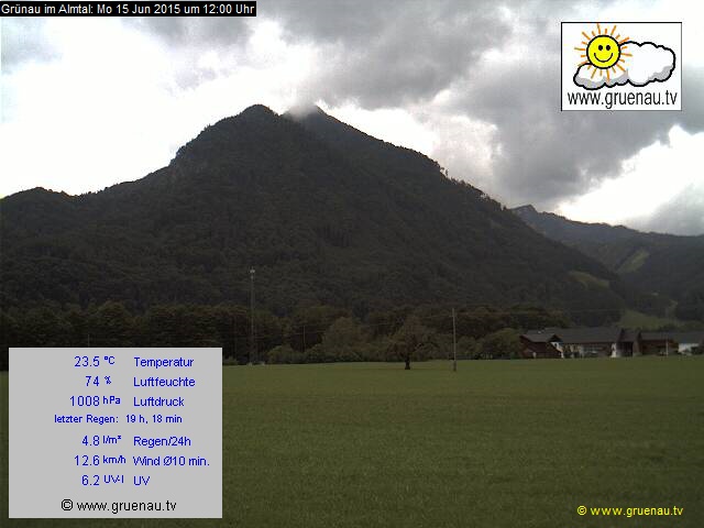 Livecam Zwillingskogel