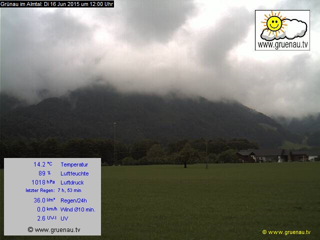 Livecam Zwillingskogel