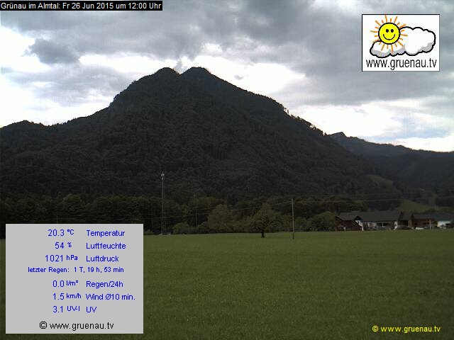 Livecam Zwillingskogel