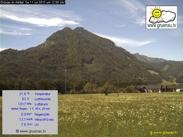 Livecam Zwillingskogel