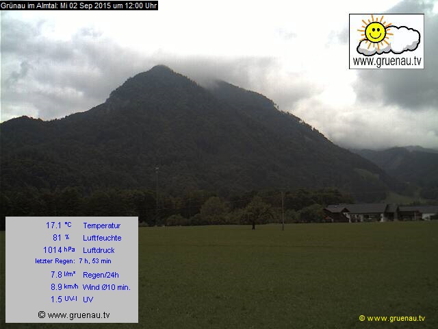 Livecam Zwillingskogel