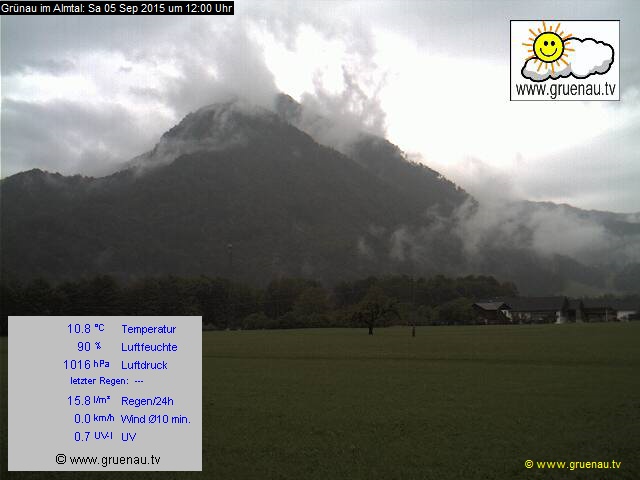 Livecam Zwillingskogel