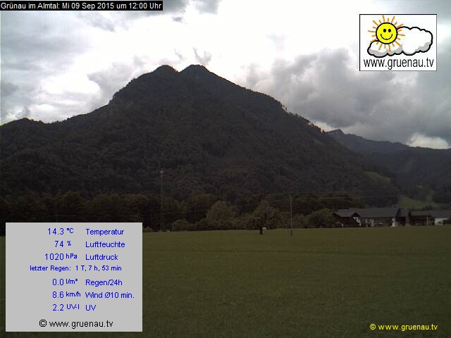 Livecam Zwillingskogel