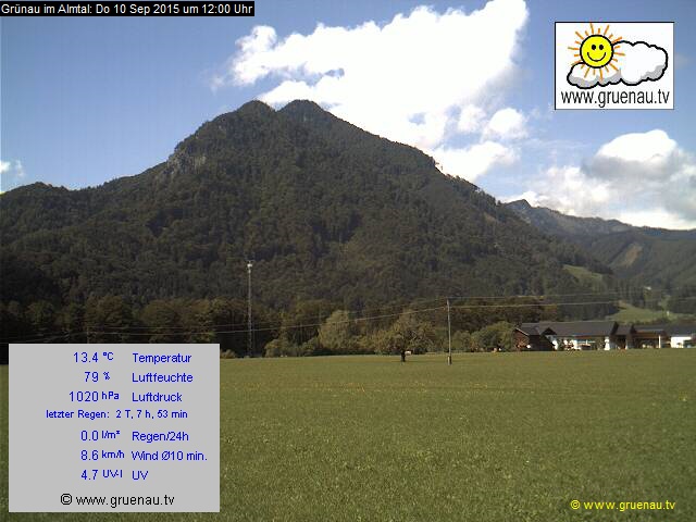 Livecam Zwillingskogel