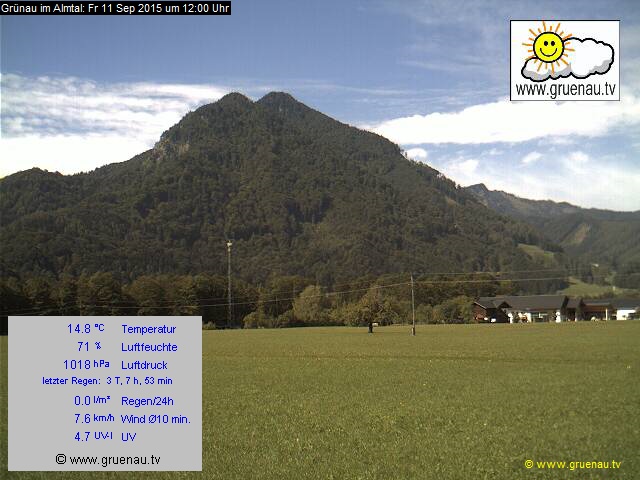 Livecam Zwillingskogel