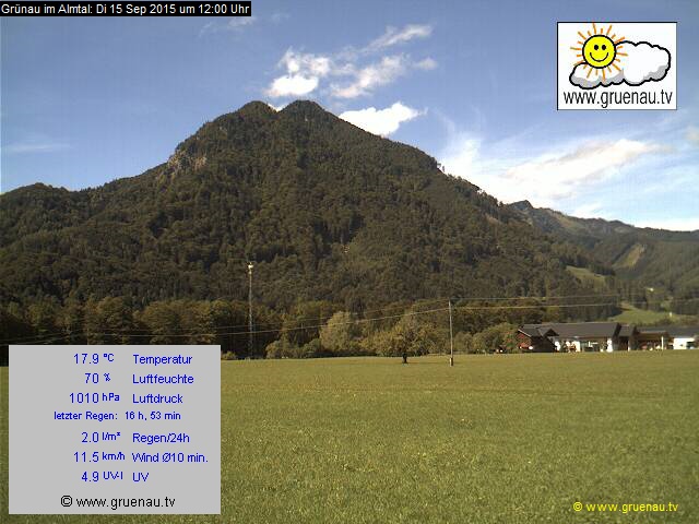 Livecam Zwillingskogel
