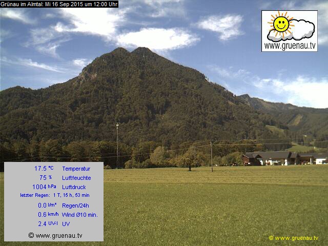 Livecam Zwillingskogel