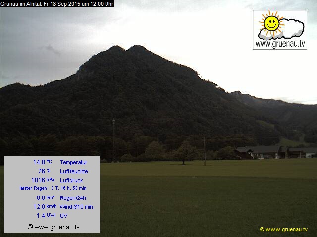 Livecam Zwillingskogel