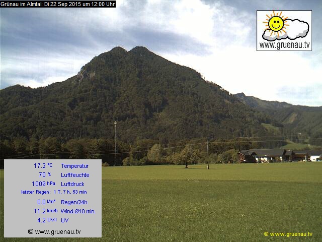 Livecam Zwillingskogel