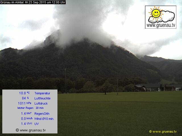 Livecam Zwillingskogel