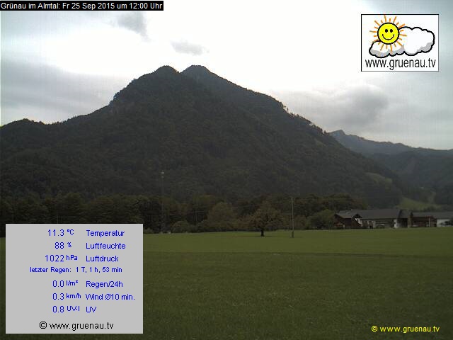 Livecam Zwillingskogel