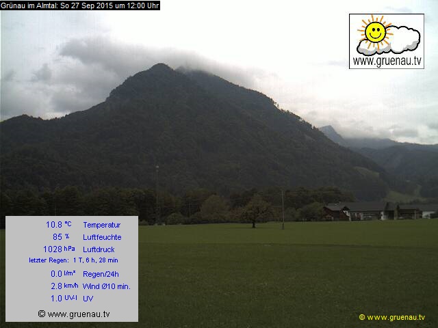 Livecam Zwillingskogel