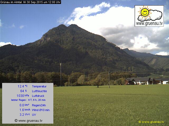 Livecam Zwillingskogel