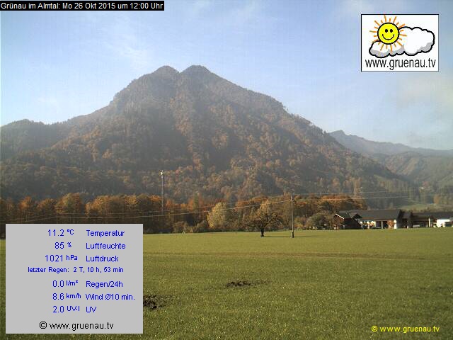 Livecam Zwillingskogel