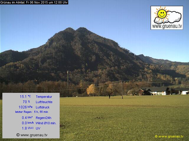 Livecam Zwillingskogel