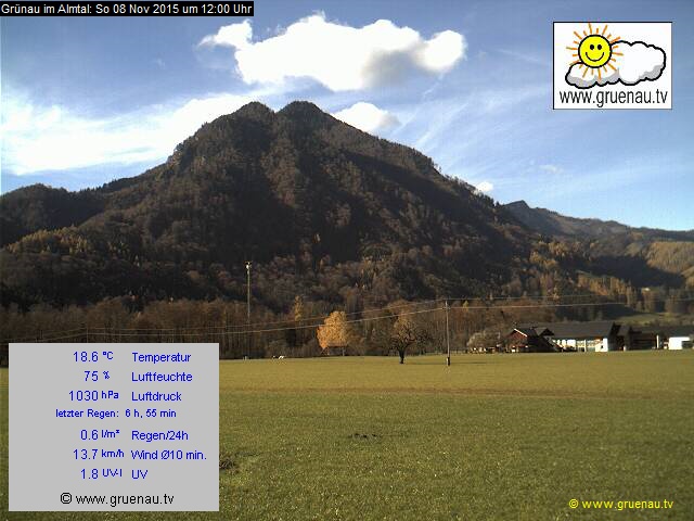 Livecam Zwillingskogel