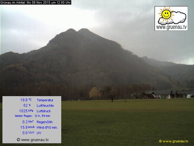 Livecam Zwillingskogel