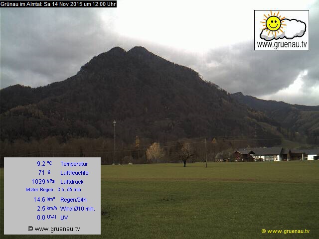 Livecam Zwillingskogel