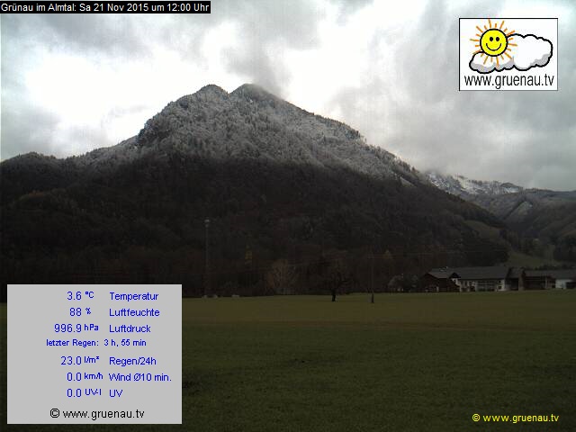 Livecam Zwillingskogel