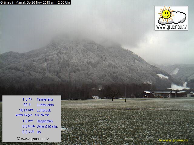 Livecam Zwillingskogel