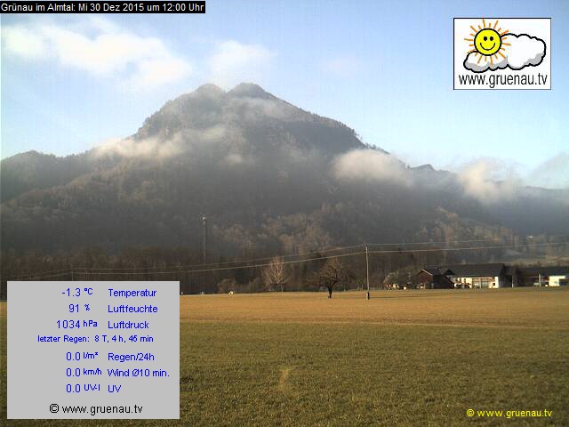 Livecam Zwillingskogel
