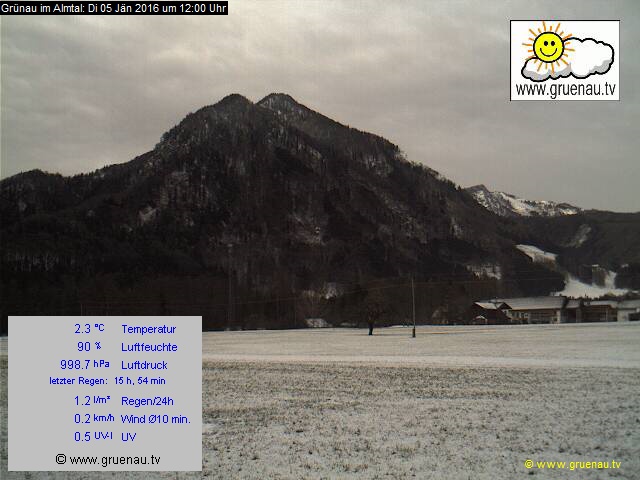 Livecam Zwillingskogel