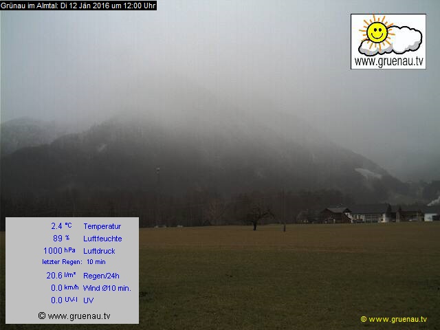 Livecam Zwillingskogel