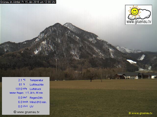 Livecam Zwillingskogel