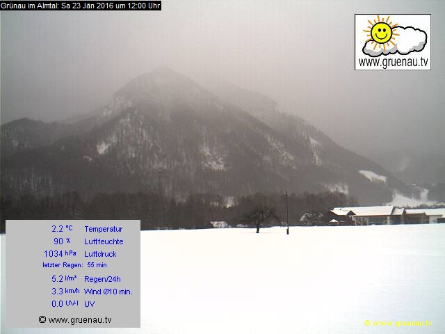 Livecam Zwillingskogel