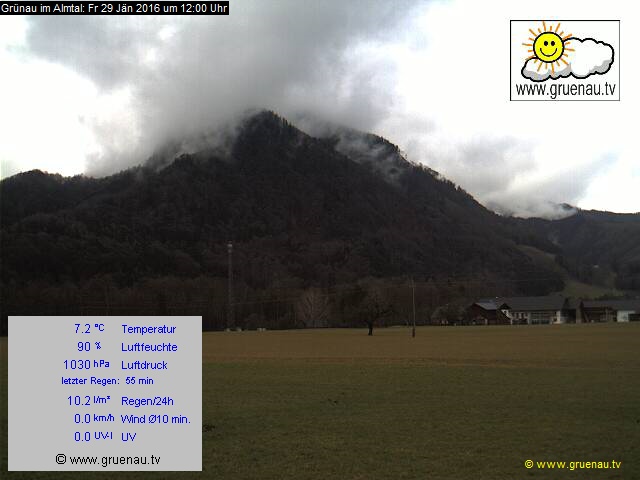 Livecam Zwillingskogel