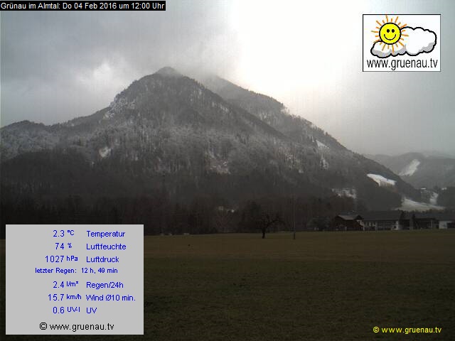Livecam Zwillingskogel