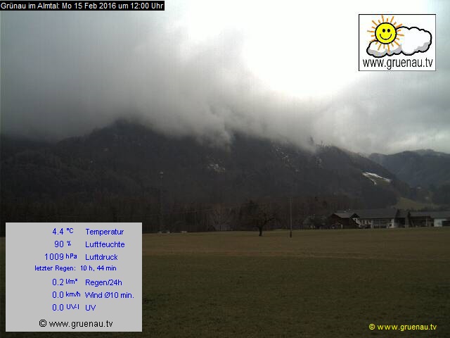 Livecam Zwillingskogel