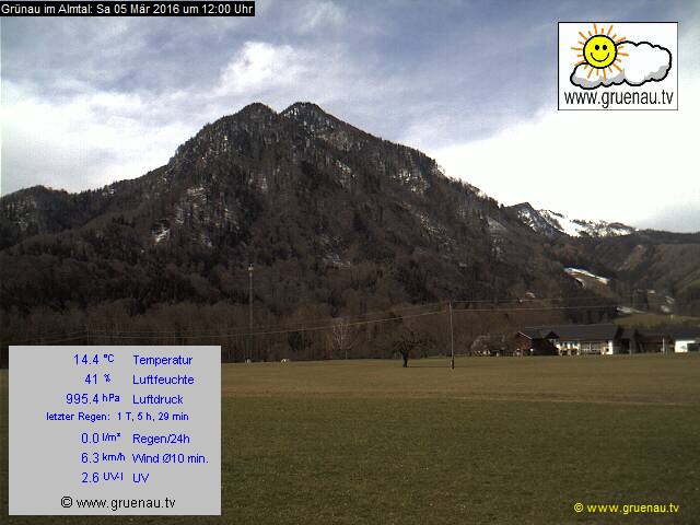 Livecam Zwillingskogel