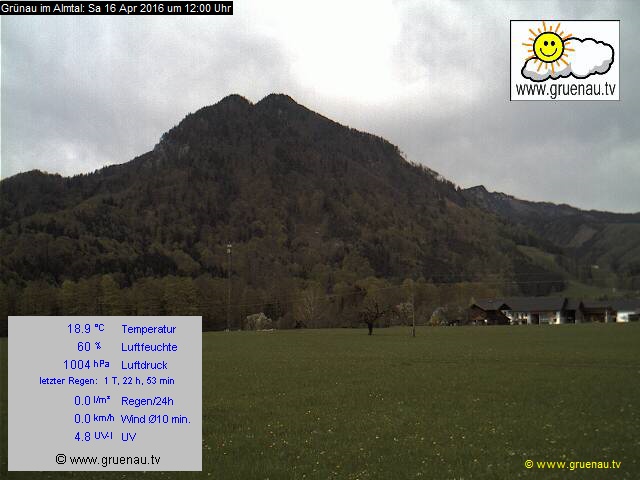 Livecam Zwillingskogel