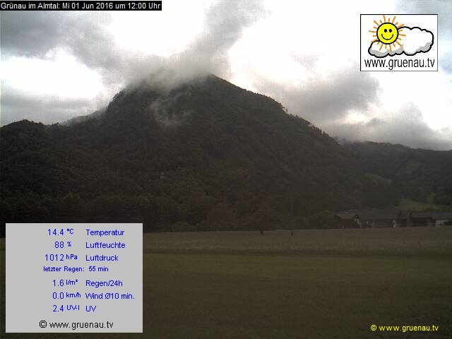 Livecam Zwillingskogel