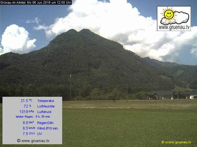 Livecam Zwillingskogel