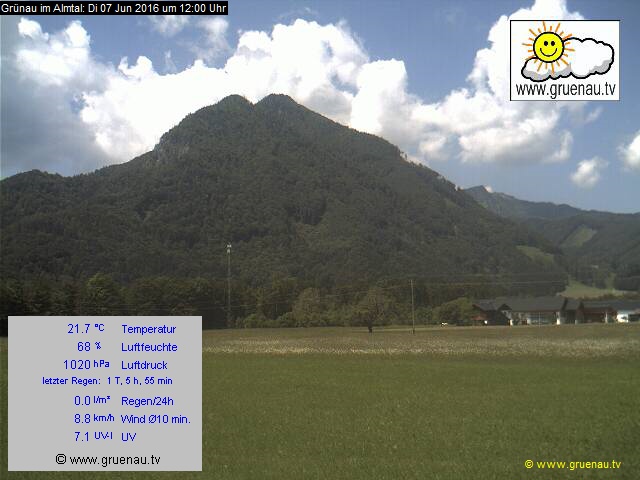 Livecam Zwillingskogel