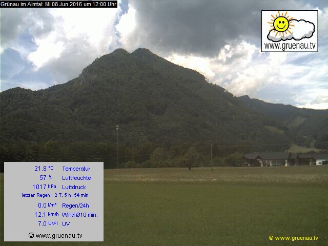 Livecam Zwillingskogel