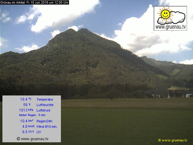 Livecam Zwillingskogel