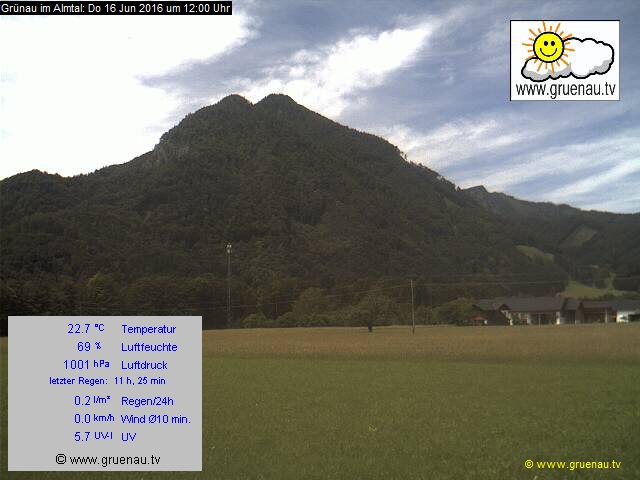 Livecam Zwillingskogel