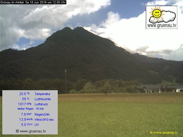 Livecam Zwillingskogel
