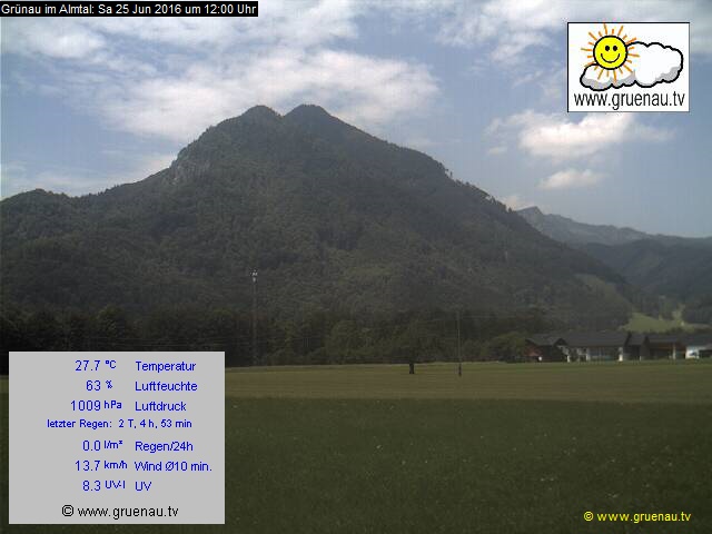 Livecam Zwillingskogel