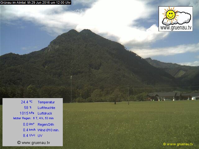 Livecam Zwillingskogel