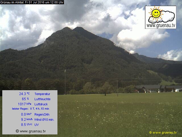 Livecam Zwillingskogel