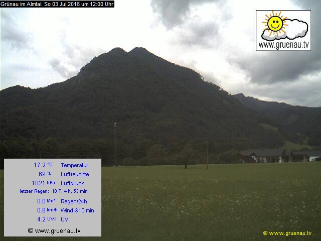 Livecam Zwillingskogel