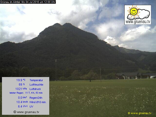 Livecam Zwillingskogel