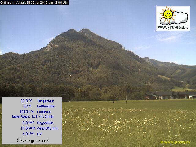 Livecam Zwillingskogel
